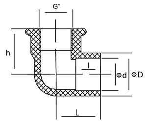 內絲彎頭-2